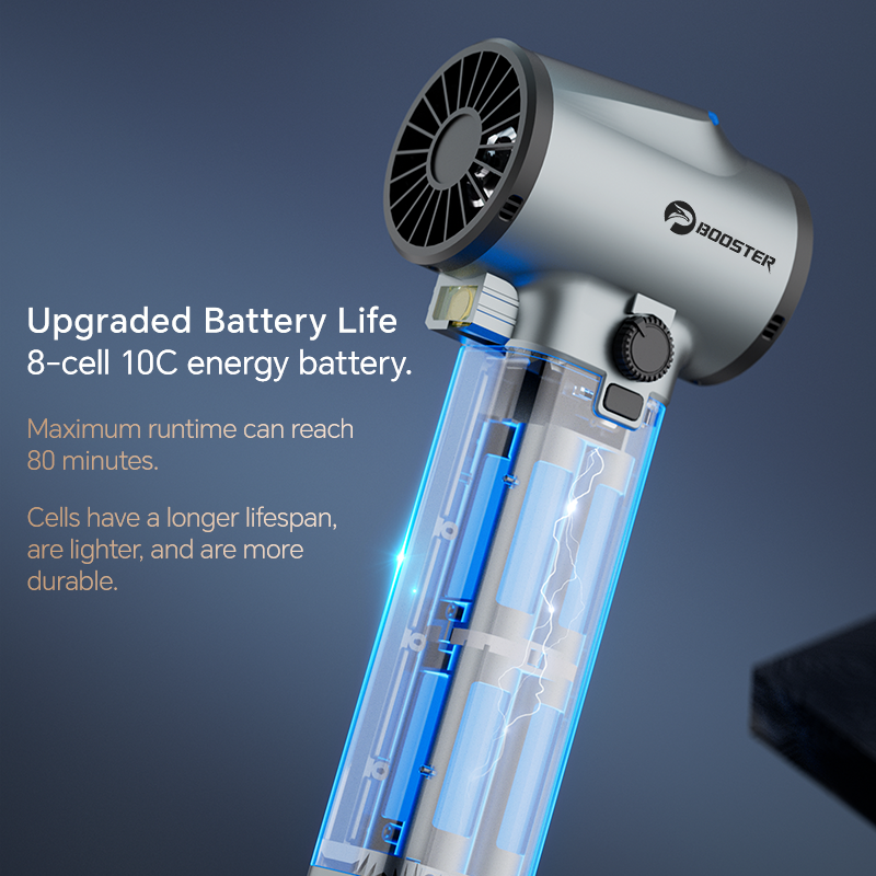 Turbo Jet Fan Max 1.4kg Thrust - Dryer Car Blower 评论和价格