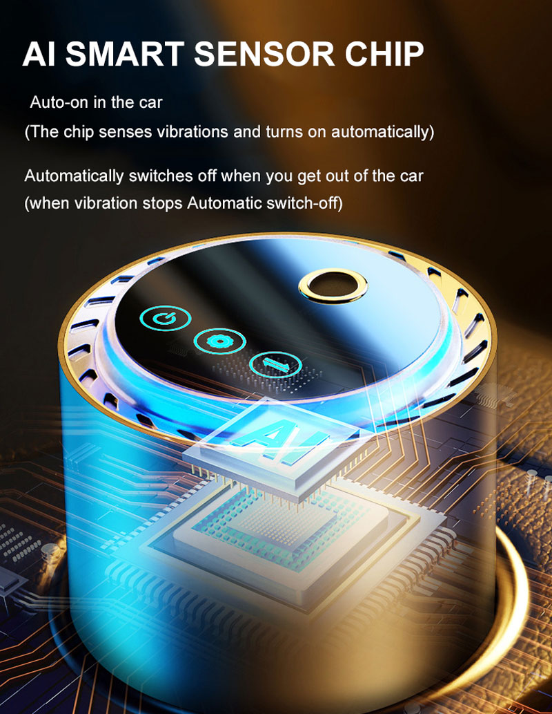 Car Perfume Diffuser Smart Air - Odor Eliminator Car 评论和价格
