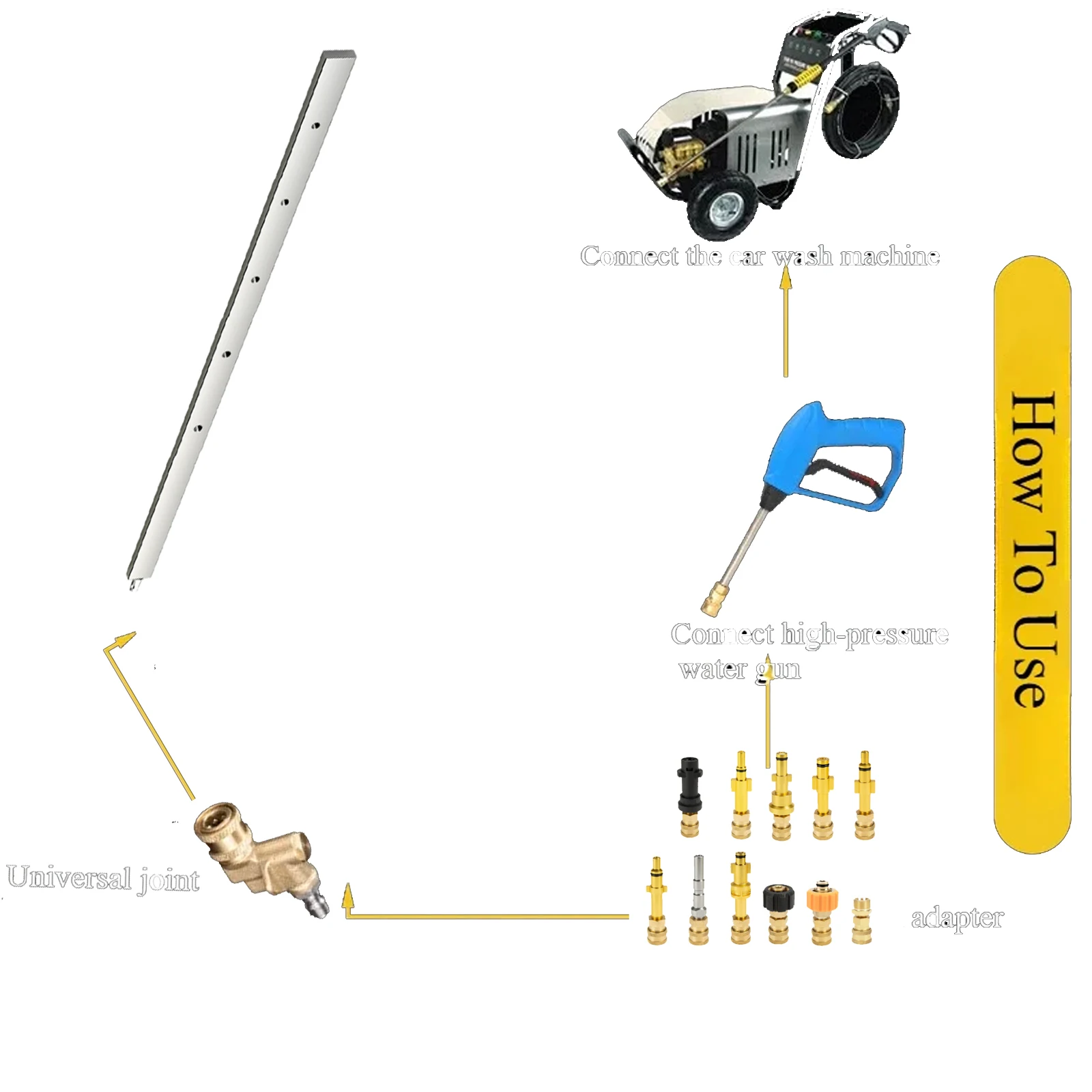 Car Free Water Tank Cleaning T - Car Shampoo Ph 评论和价格