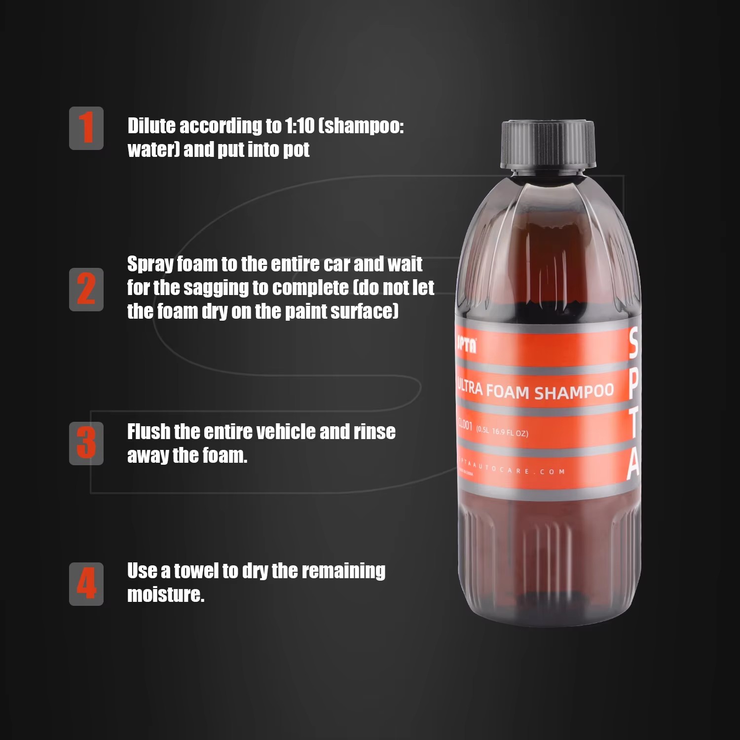 SPTA Ultra Foam Shampoo (17 fl - Car Shampoo Ph 评论和价格