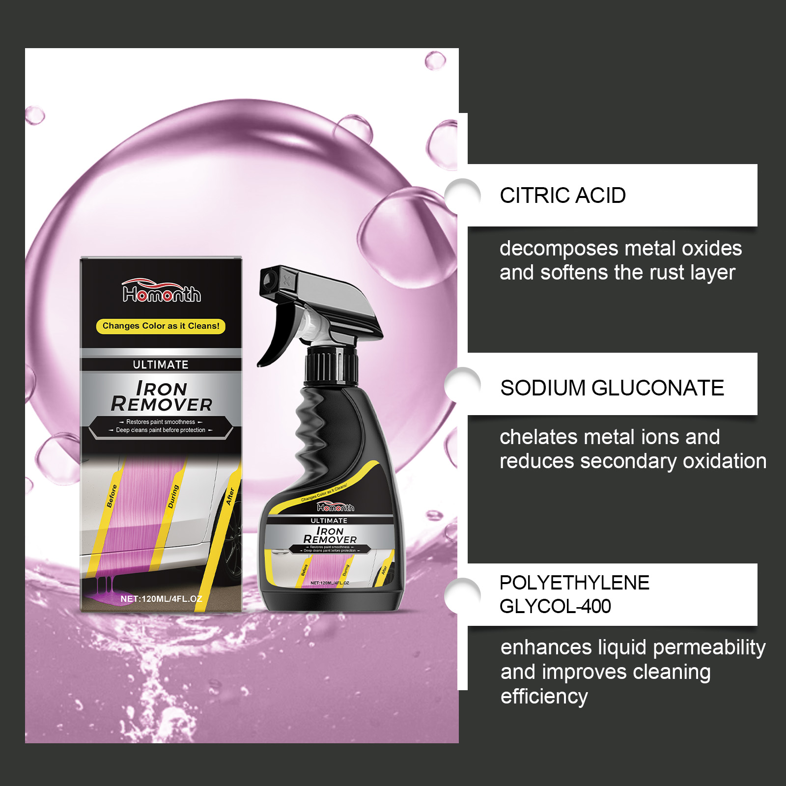 Car Wheel Cleaner Rust Remover - Wheel Cleaner Alloy 评论和价格